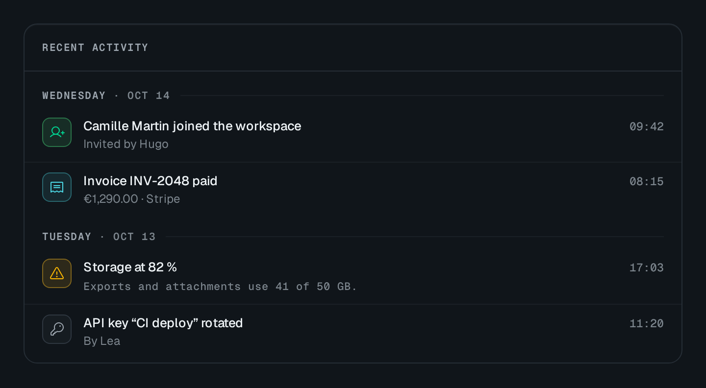 Screenshot of the Activity feed block