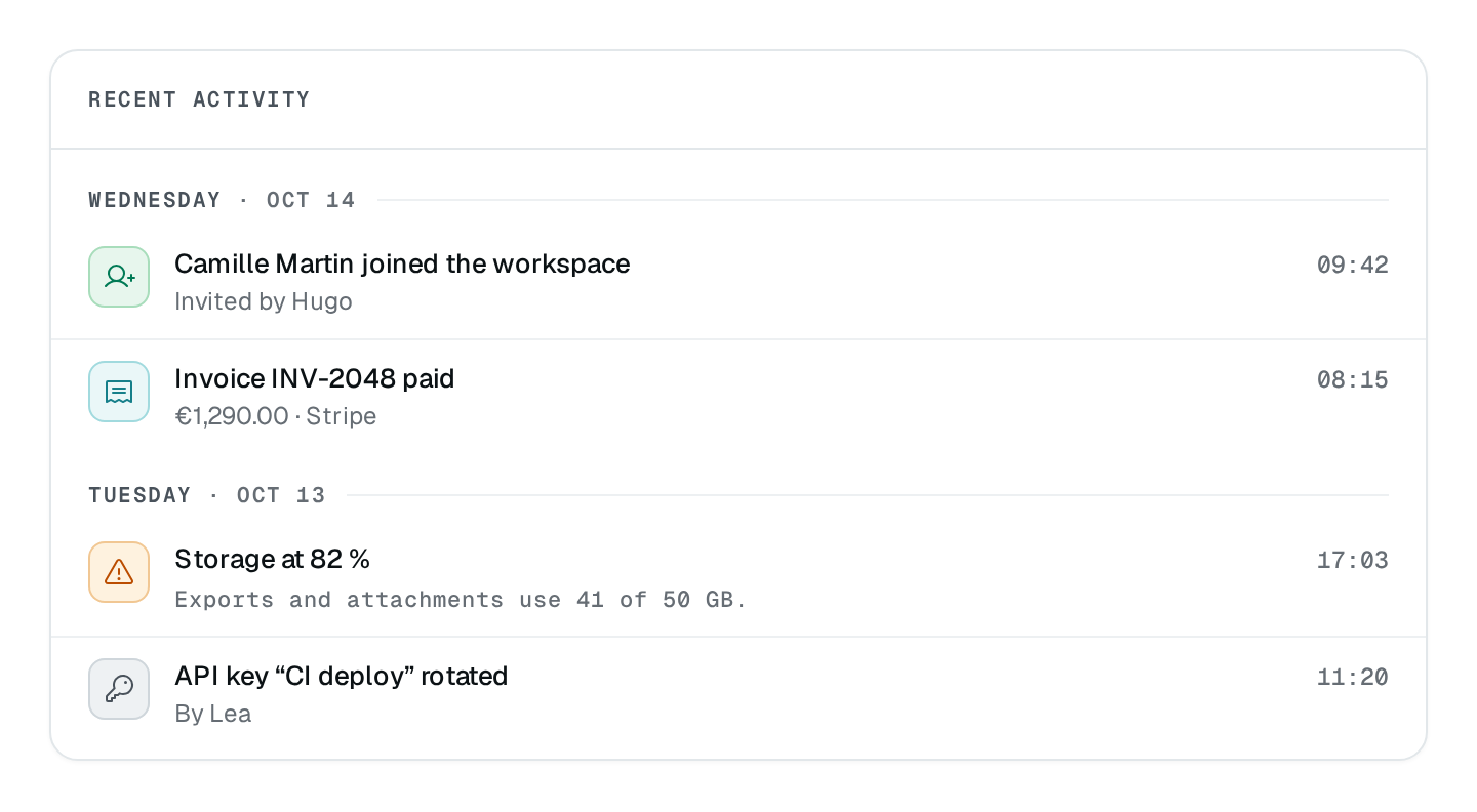 Screenshot of the Activity feed block