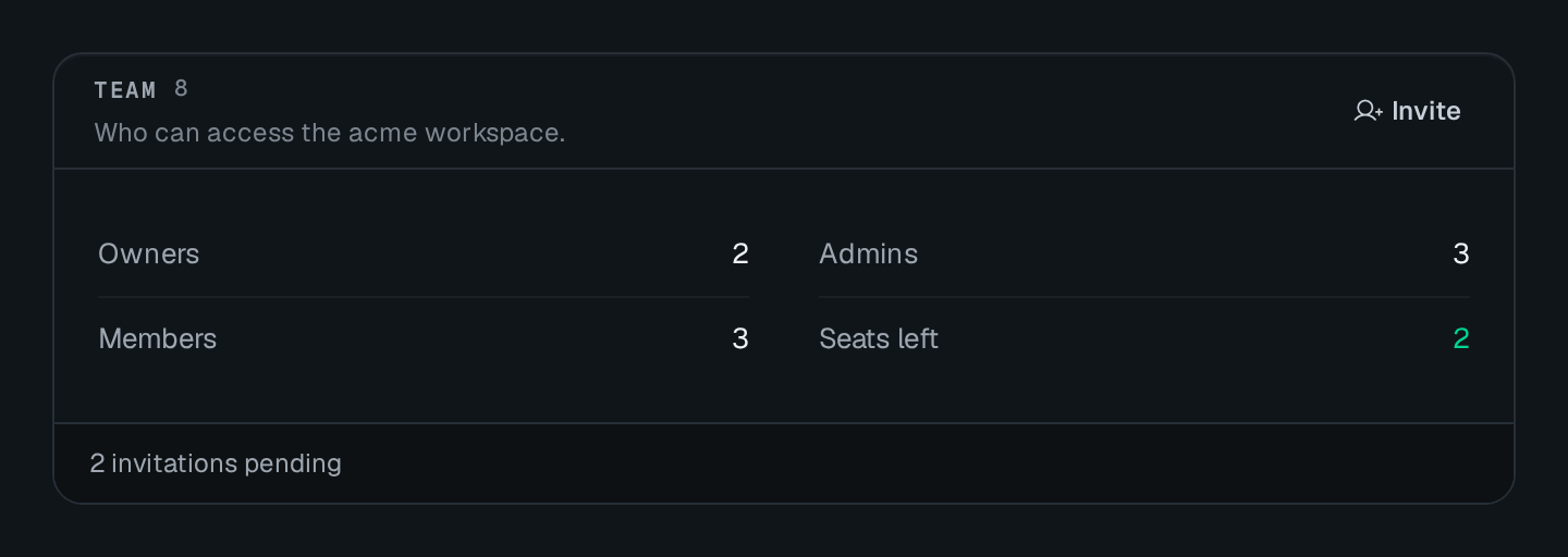 Screenshot of the Card block