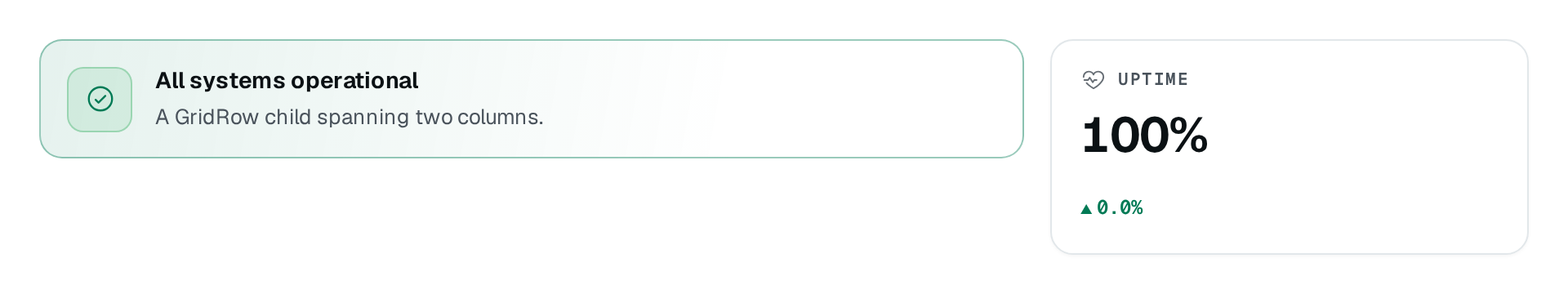 Screenshot of the Grid row block