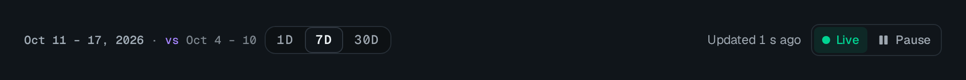 Screenshot of the Horizontal stack block