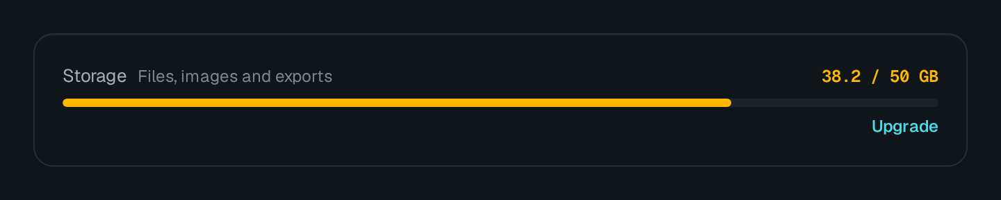 Screenshot of the Meter block
