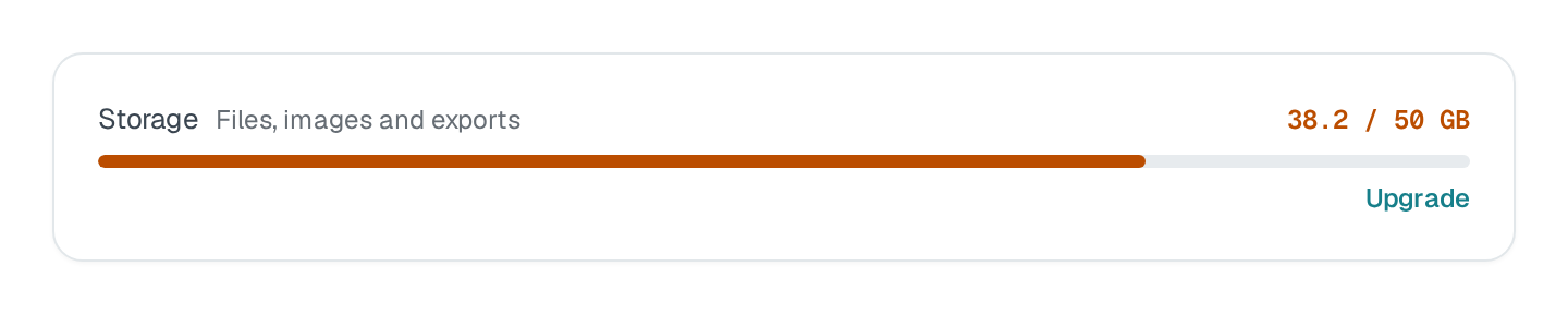 Screenshot of the Meter block