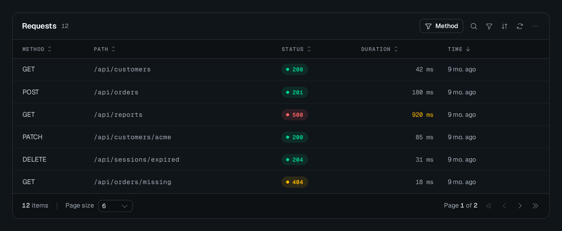 Screenshot of the Table block