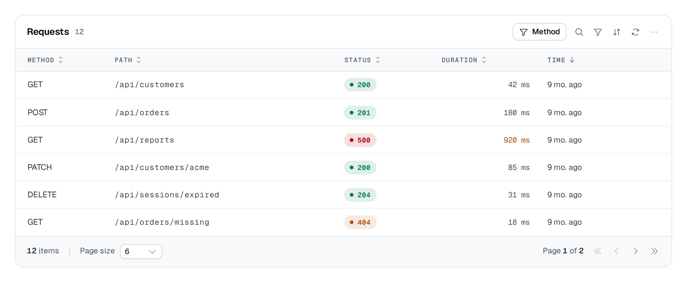 Screenshot of the Table block