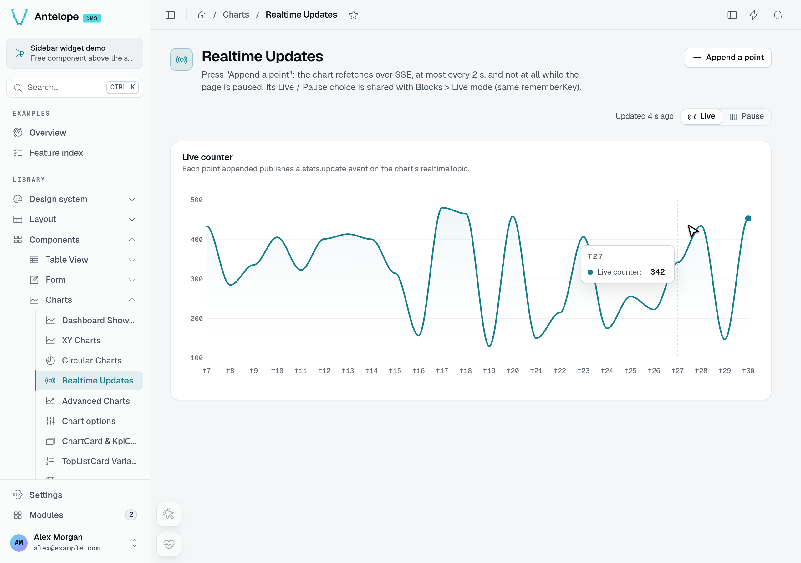 Live mode receives the point appended from another tab and advances the chart to t30
