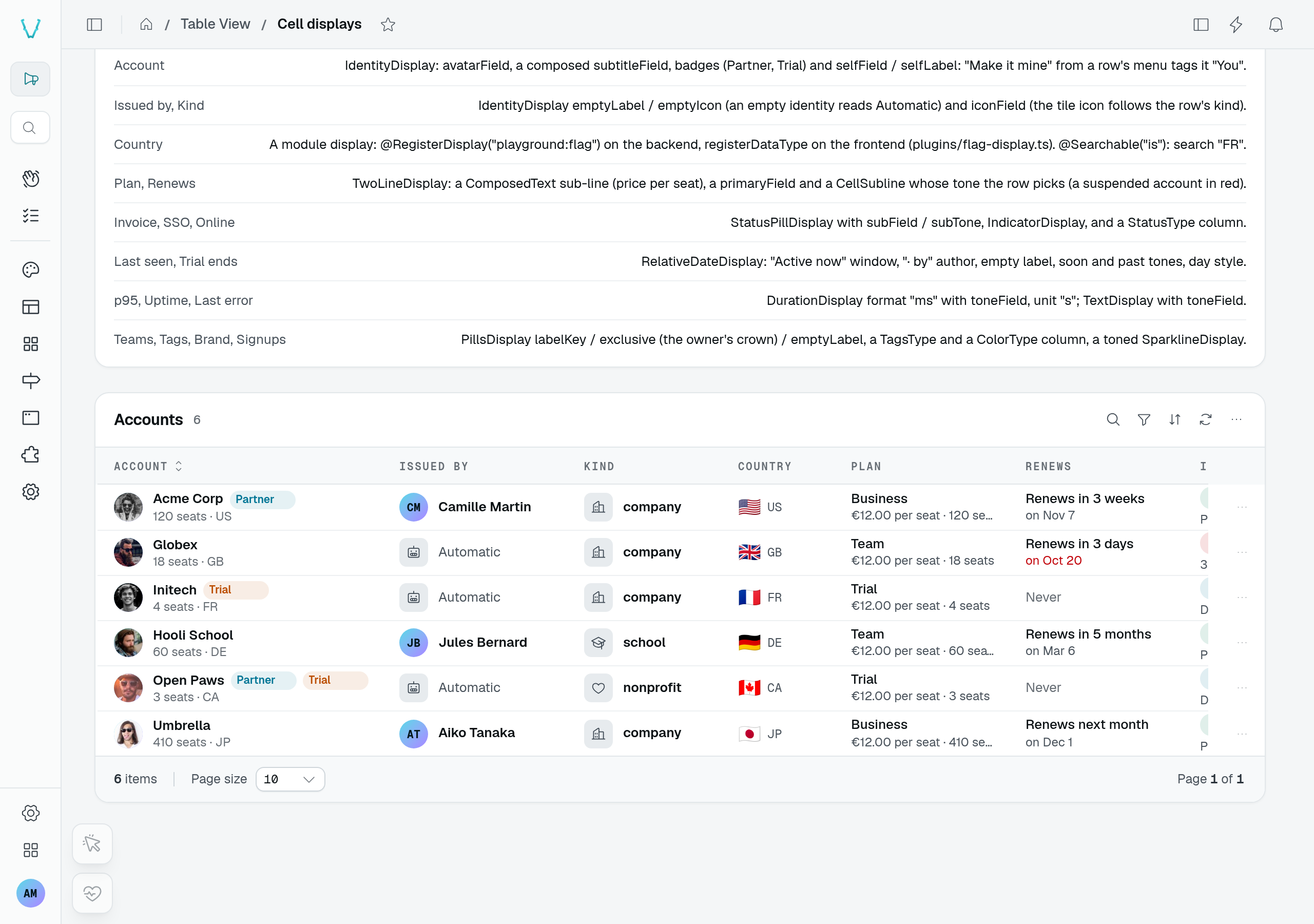 Accounts table showing identities, composed text and custom country flags
