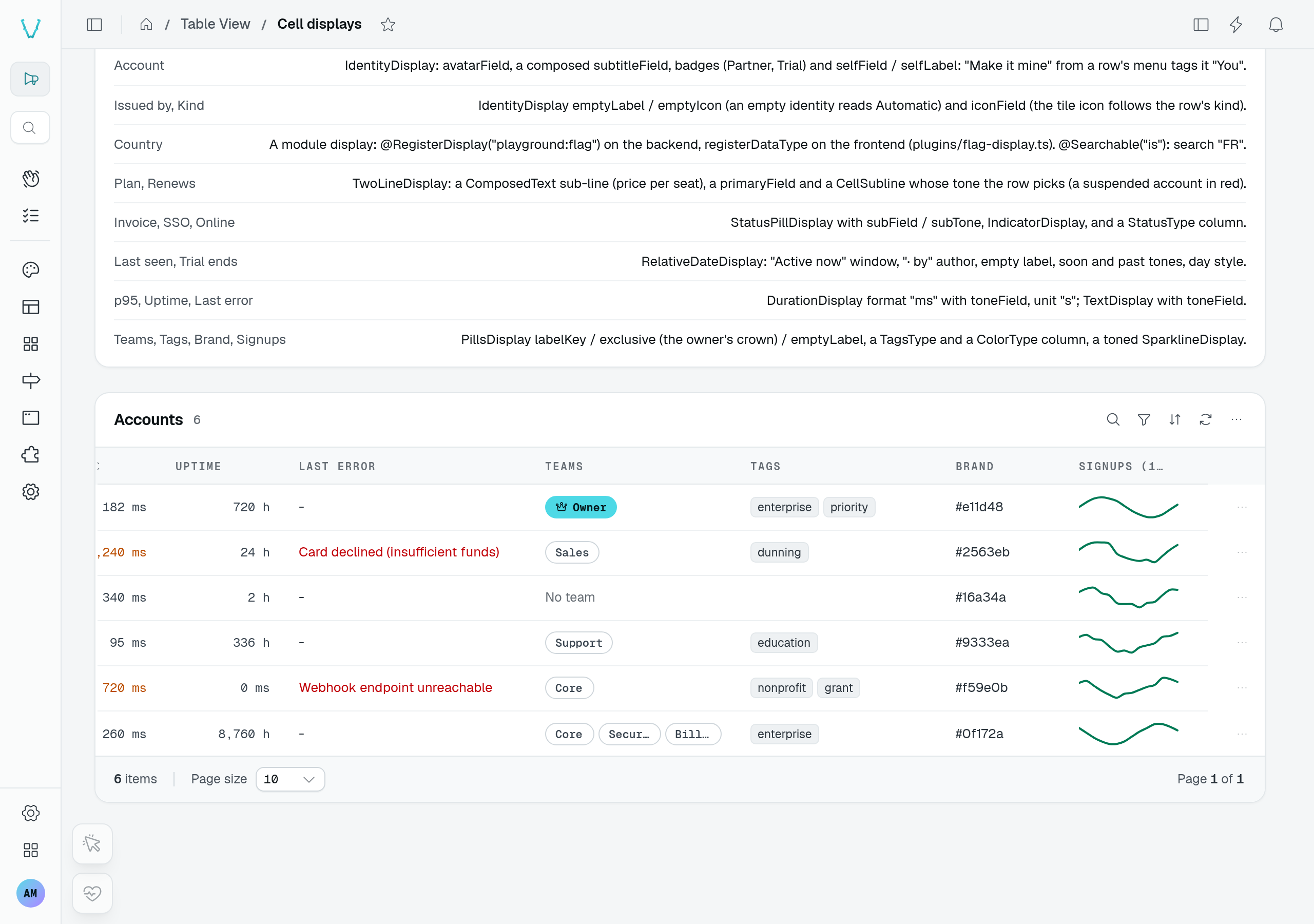 The accounts table's remaining displays, including tags, brand colors and signup sparklines